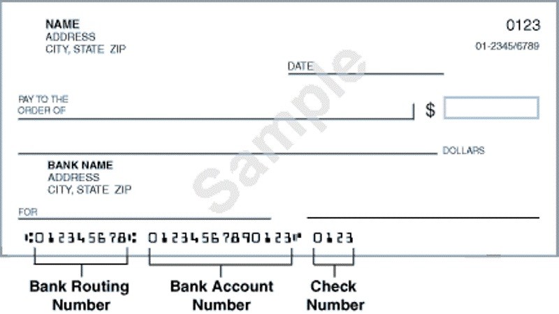 Old National Bank Routing Number and Wiring Instructions